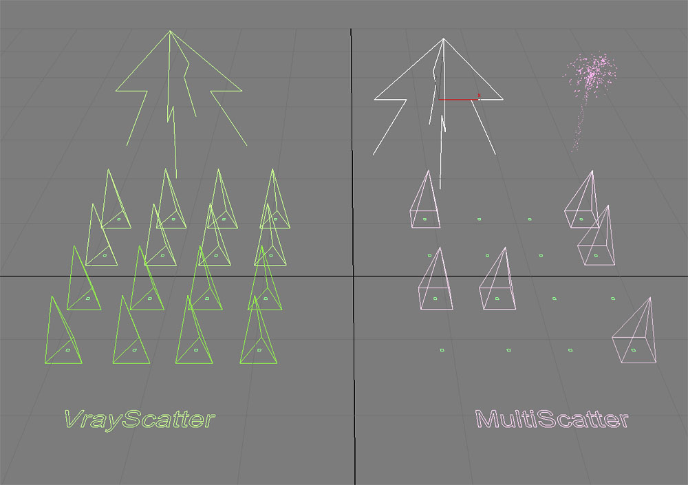 Multiscatter Scale set to 1.0